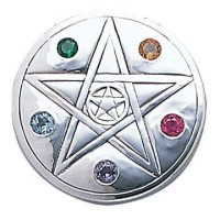 Pentacle Disc Sterling Silver Pendant